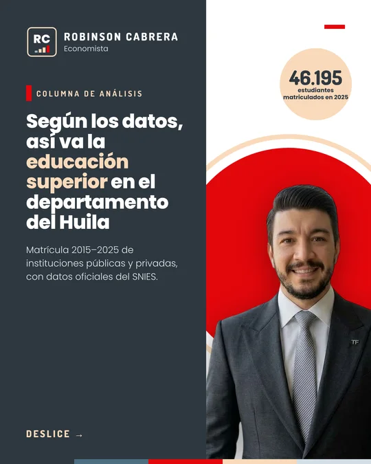 Portada de la columna: Según los datos, así va la educación superior en el departamento del Huila